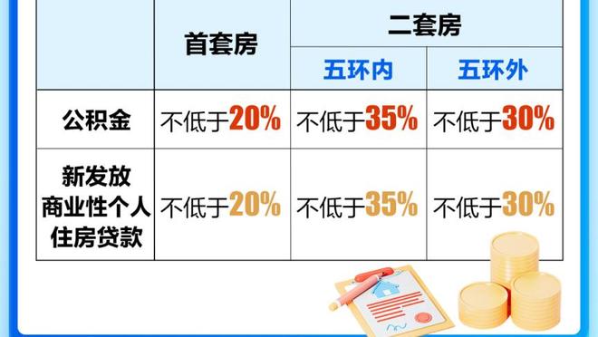 ?全明星周末一触即发！徐杰为技巧大赛在训练基地操练起来了